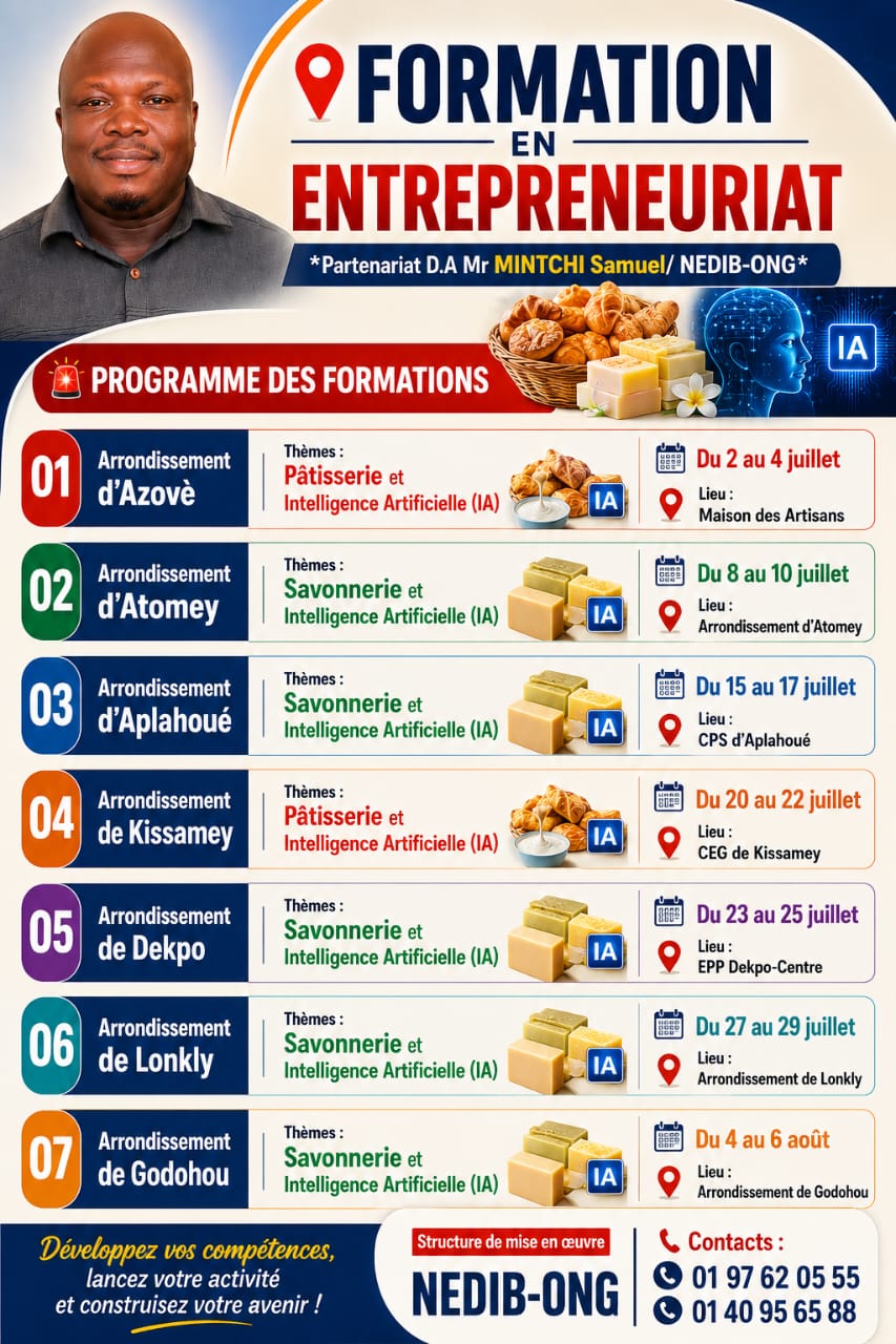 Lutte contre le chômage à Aplahoué